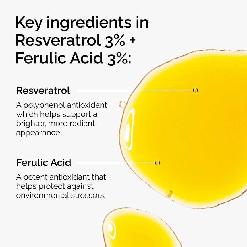 The INKEY Skin Resveratrol 3% + Ferulic Acid 3% - Image 3