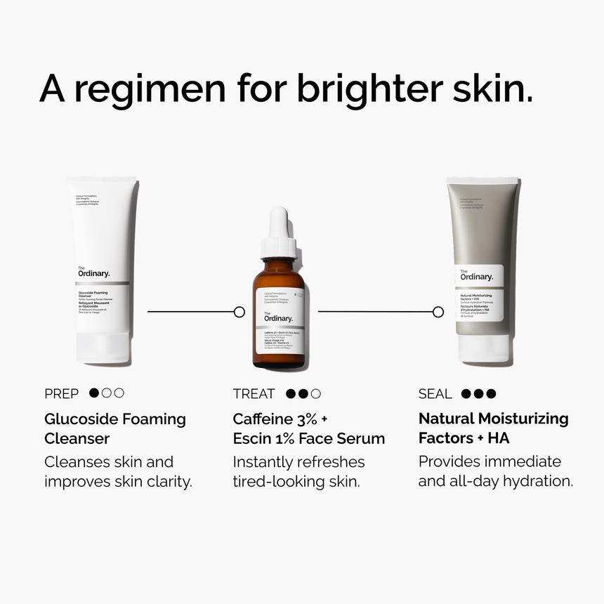 The INKEY Skin Caffeine 3% + Escin 1% Face Serum - Image 6