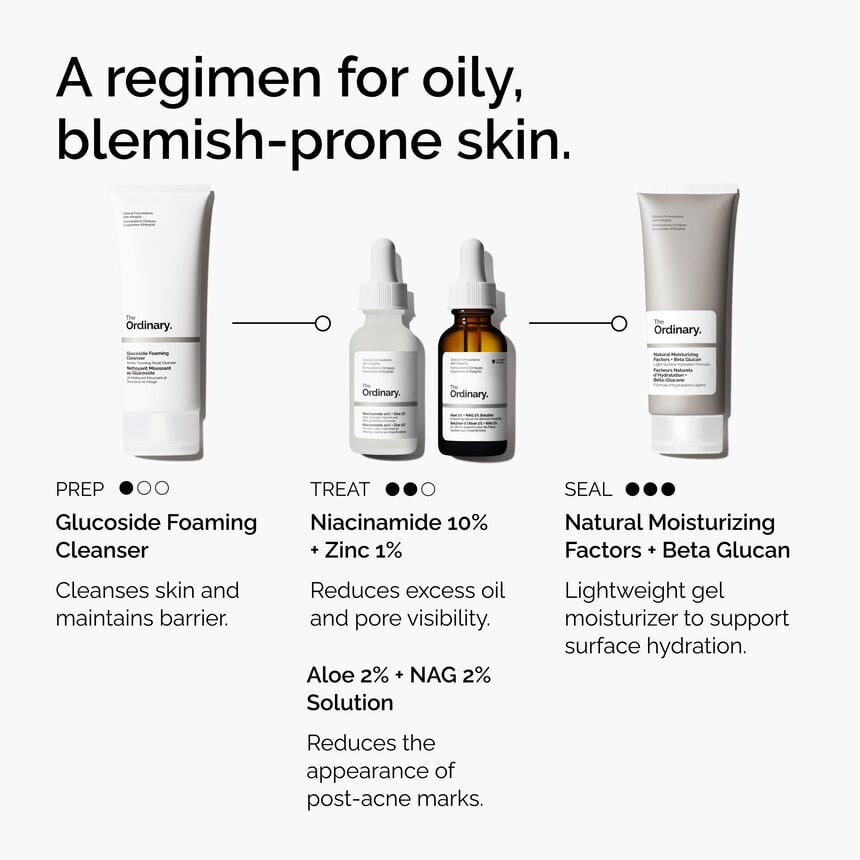 The INKEY Skin Aloe 2% + NAG 2% Face Serum - Image 5