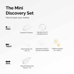 Alternative view of The Ordinary The Mini Discovery Skincare Set