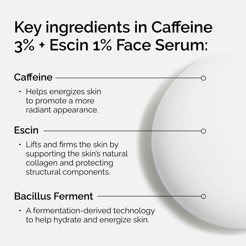 The INKEY Skin Caffeine 3% + Escin 1% Face Serum - Image 5