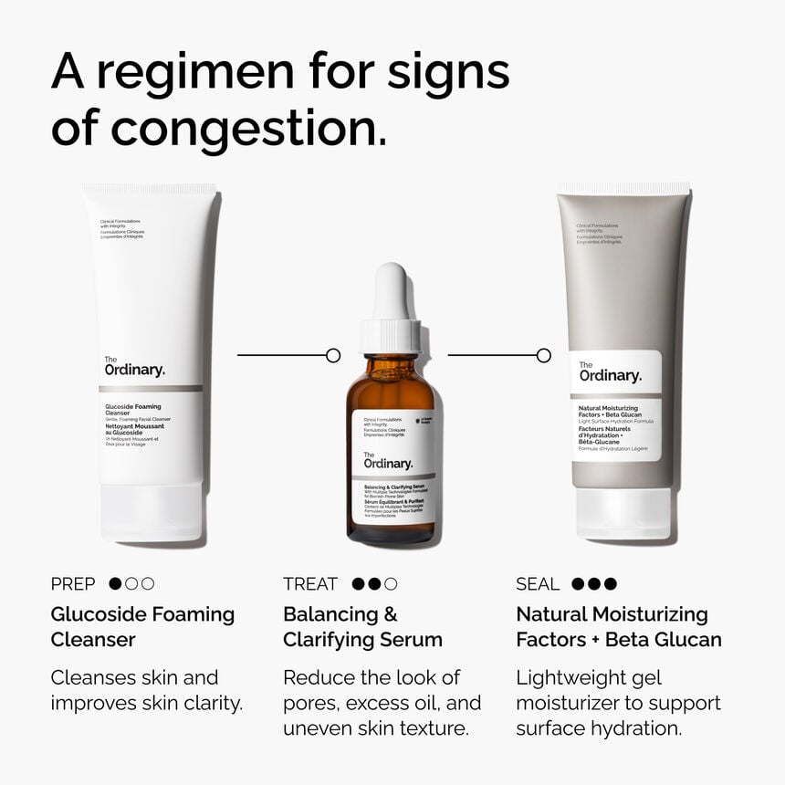 The INKEY Skin Balancing & Clarifying Serum - Image 4