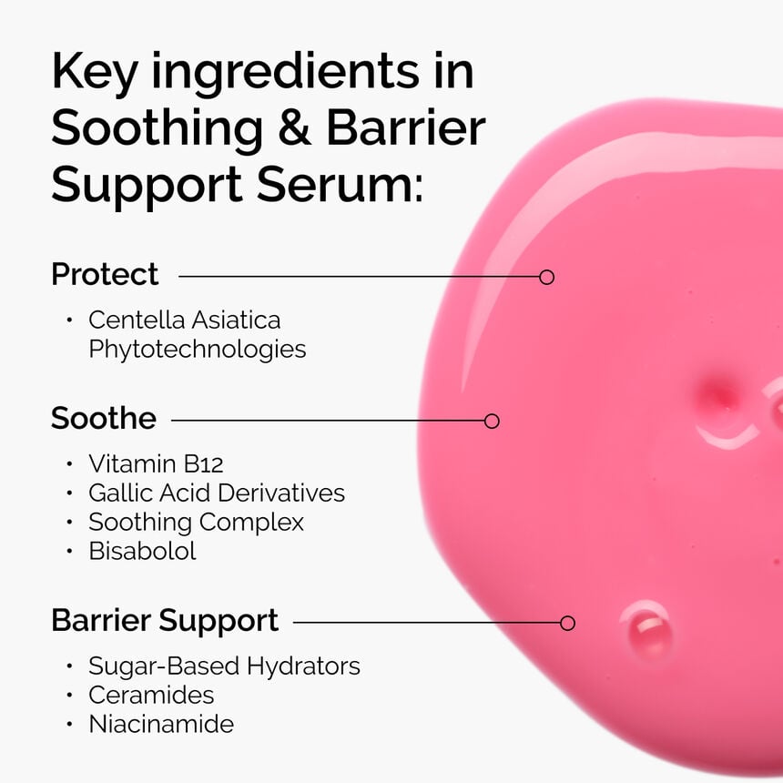 The INKEY Skin Soothing & Barrier Support Serum - Image 4