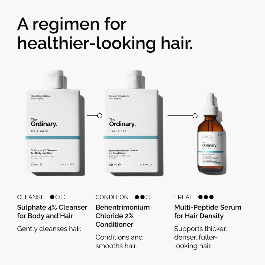 The Ordinary Sulphate 4% Cleanser for Body and Hair - Image 5