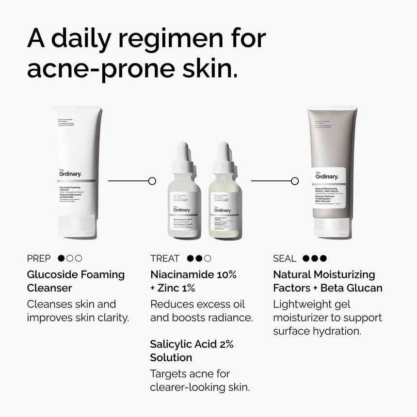 The INKEY Skin Salicylic Acid 2% Face Serum - Image 3