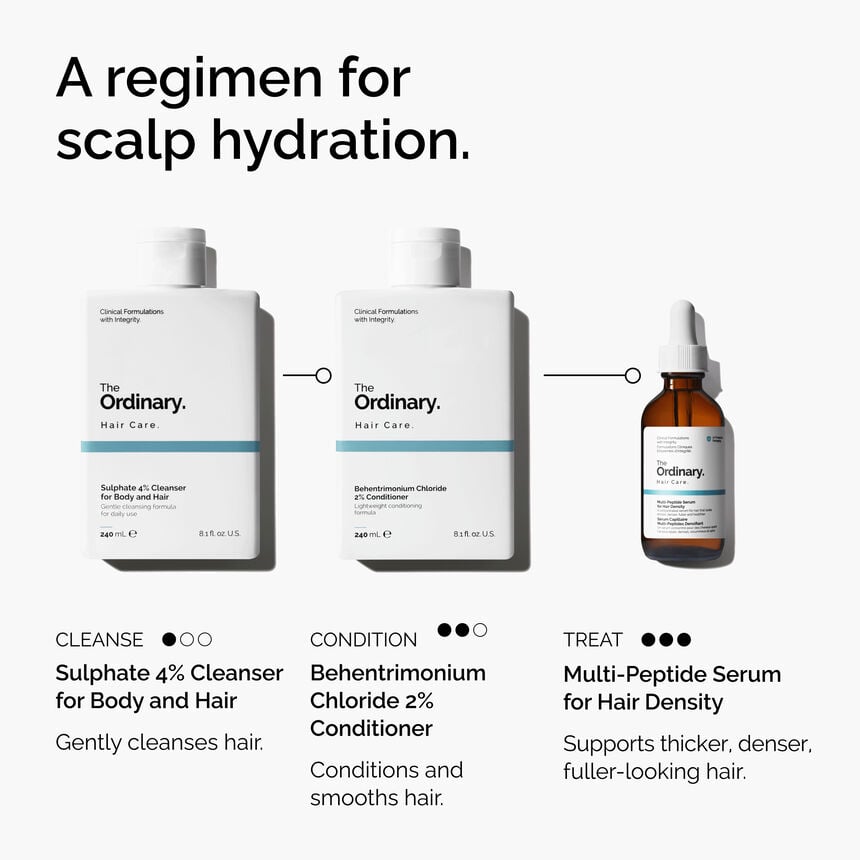 The INKEY Skin Behentrimonium Chloride 2% Conditioner - Image 5