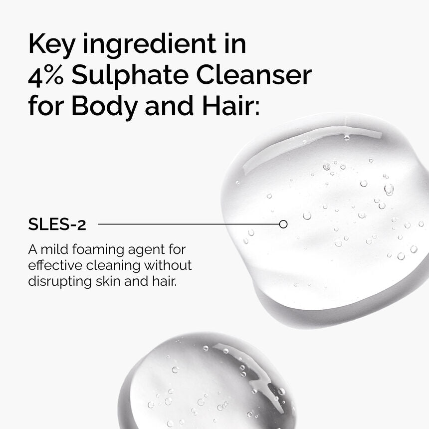 The Ordinary Sulphate 4% Cleanser for Body and Hair - Image 2